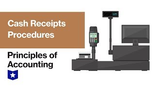 Cash Receipts Procedures  Principles of Accounting [upl. by Profant]