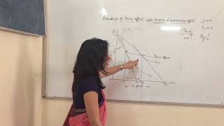 Separation of price effect into income and substitution effect [upl. by Germaun]