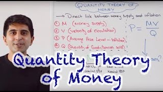 Quantity Theory of Money  Fisher Equation [upl. by Levenson48]