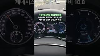 3469 에너지절감 보연배터리 연료절감 제네시스gv80 30디젤 4wd 보연모빌리티 탄소중립실천 탄소세절감 [upl. by Abernon]