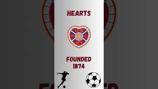 Heart of Midlothian FC [upl. by Baptiste]