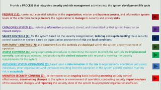 NIST Risk Management Framework RMF [upl. by Nylaroc]