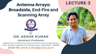 Lecture 3  Broadside Array EndFire Array HansenWoodyard Array Scanning Array  Dr Ashok Kumar [upl. by Sapphera568]