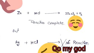 REACTIVITY SERIES  Chapter 1 chemical reaction and equation Class 10 [upl. by Middleton]