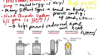 Gasification Introduction and General Overview [upl. by Naras]