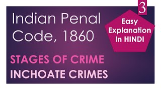 Stages of Crime and Inchoate Crimes  Indian Penal Code 1860  UGC  NET [upl. by Ahsinej]