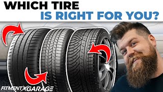 How To Choose The Right Tire Type  Tire Guide [upl. by Esinet]