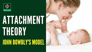 John Bowlbys Attachment Theory How Childhood Affects Adult Life [upl. by Coltun]