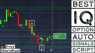 Best Iq Option Script For Binary option Trading  IQ OPTION Best Indicator 2023 [upl. by Lorens]