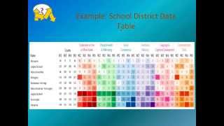 What’s the Difference Using Critical Difference to Understand EDI Data [upl. by Abrahams]