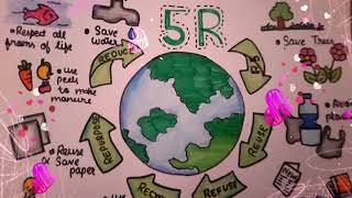 poster to create an awareness about 5R Reduce Recycle Reuse Recover and Refuse [upl. by Aehr842]