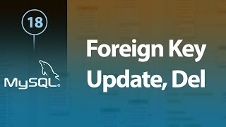 Learn MySQL In Arabic 18  Constraint  Foreign Key Update Delete [upl. by Atirehs371]