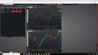 TraderFox TradingDesk Das sind die kostenlosen Funktionen [upl. by Herzel]