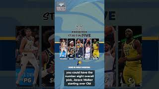 Pacers Lineup Projections Whos Next To Haliburton shorts nba [upl. by Konstantin]