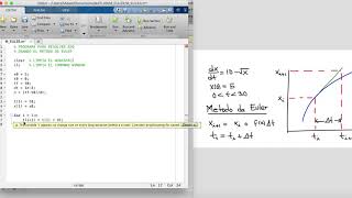 Método de Euler Usando MatLab [upl. by Gelman]