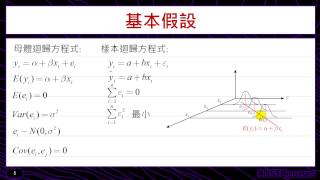 迴歸的觀念 [upl. by Gardener]