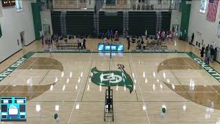 Country Day Bucs vs Charlotte Latin School Girls JuniorVarsity Volleyball [upl. by Otrebireh]