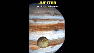 How many long day other planets shorts trending amazing universe views education [upl. by Jorgan]