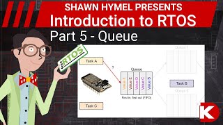 Introduction to RTOS Part 5  Queue  DigiKey Electronics [upl. by Ifok]