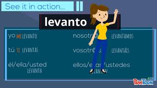 Spanish Reflexive Verbs v10 [upl. by Aika]