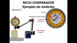 Reloj comparador Lectura y ejemplos   UPV [upl. by Mairam]