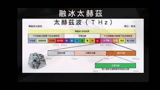 太赫茲石電磁波融冰實驗 [upl. by Marka]