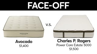 Mattress FaceOff Charles P Rogers vs Avocado  Consumer Reports [upl. by Atiuqal138]