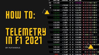 How to get TELEMETRY in F1 [upl. by Aratal]