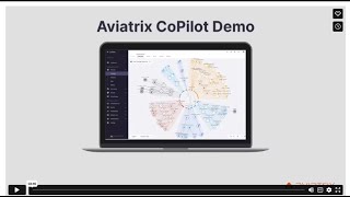 Aviatrix CoPilot [upl. by Arrej]