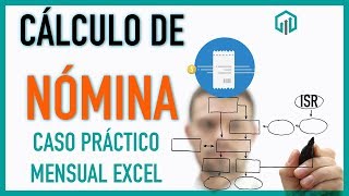 ✅ Tutorial de Cálculo de NÓMINA 2020 en Excel Fácilmente [upl. by Mllly655]