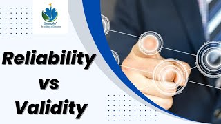 Validity vs Reliability  Research [upl. by Flore890]