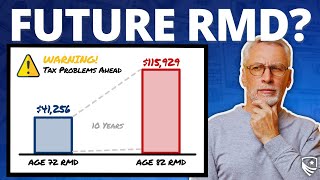 How Much Will RMDs Grow During Your Retirement  Estimate Your RMD [upl. by Eesyak]