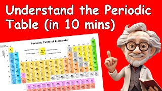 How to Read Periodic Table Groups and Periods Explained [upl. by Kraft833]