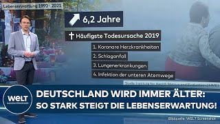 DEUTSCHLAND Bevökerung wird immer älter  so hoch ist aktuell die durchschnittliche Lebenserwartung [upl. by Ruelu595]