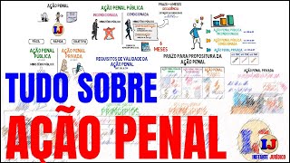 X  TUDO sobre AÇÃO PENAL  DIREITO PENAL E PROCESSUAL PENAL [upl. by Anila]