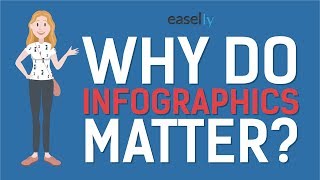 Why Do Infographics Matter [upl. by Araihc]