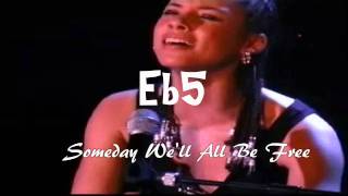 HD Alicia Keys  Live In London Vocal Range Eb3  G5 [upl. by Lleinad]