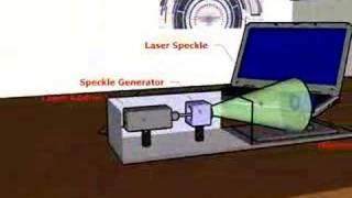 MTF Measurement System [upl. by Hameerak100]