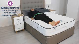 Silentnight Amelia Mattress Review [upl. by Neerroc]