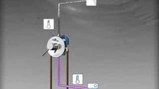 Ausbaulösung des GROHE Rapido Einhandmischer  mit Umstellung [upl. by Kally]