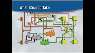 Bendix Air Leakage Troubleshooting BW5093 [upl. by Kanter]