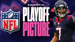 NFL PLAYOFF PICTURE amp SCENARIOS heading into Sunday Week 18 I CBS Sports [upl. by Elletnohs297]