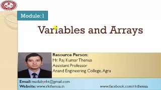 Lecture6 MATLAB Variables and Arrays HindiUrdu [upl. by Ajed]