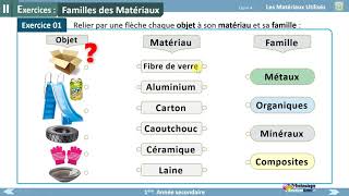 03Les Matériaux Utilisés [upl. by Lambart353]