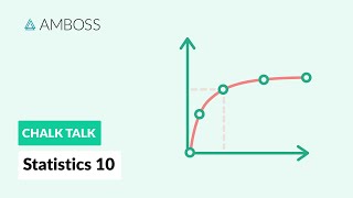 Medical Statistics  Part 10 Type 1 and Type 2 Errors [upl. by Omixam726]