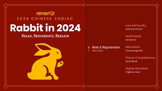 2024 Chinese Zodiac  Rabbit [upl. by Waki815]