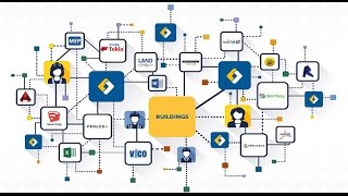 Trimble Connect in 10 Minutes [upl. by Lahcear]