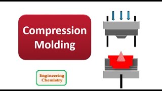 Compression Molding [upl. by Diraf]