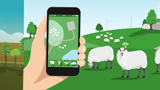 What is IoT and what does it mean for farmers [upl. by Evelc]