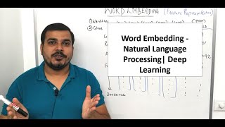 Word Embedding  Natural Language Processing Deep Learning [upl. by Sihunn]